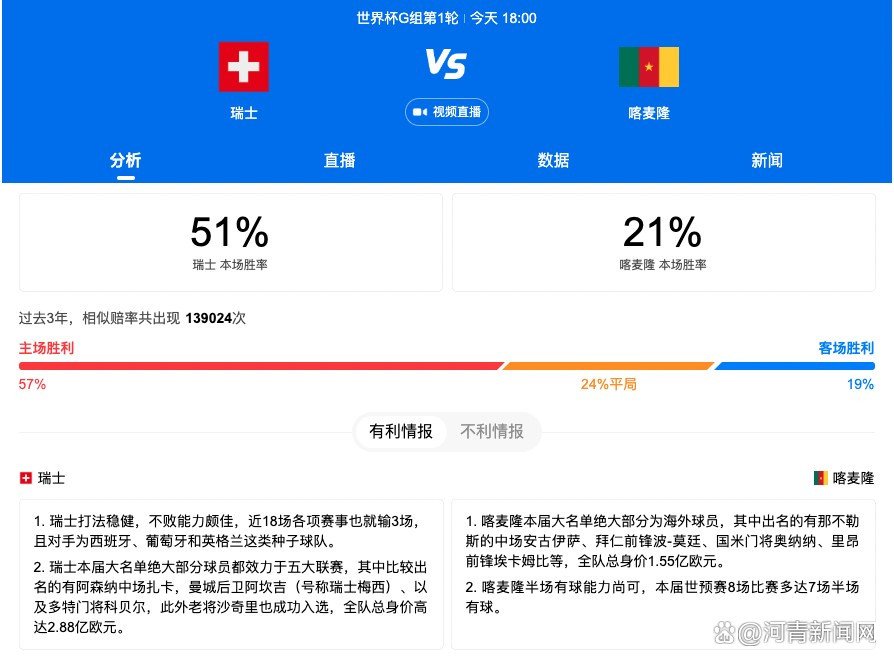 热那亚前锋古德蒙德松本轮之前以7球位居射手榜第6，近3轮意甲打进2球，个人能力非常出色。